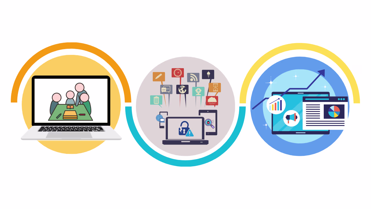 Scalable Testing Plansweb